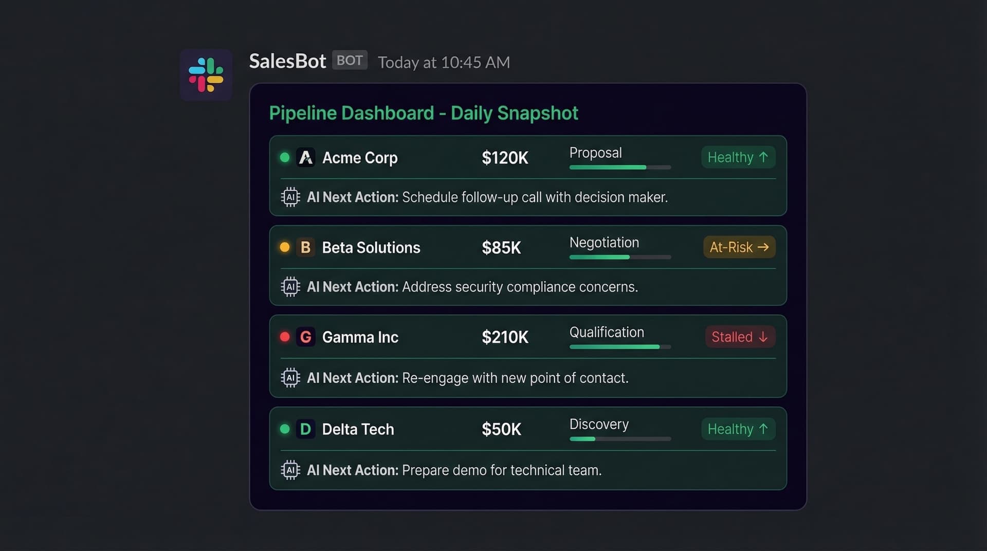 Deal coaching with risk scores and next actions