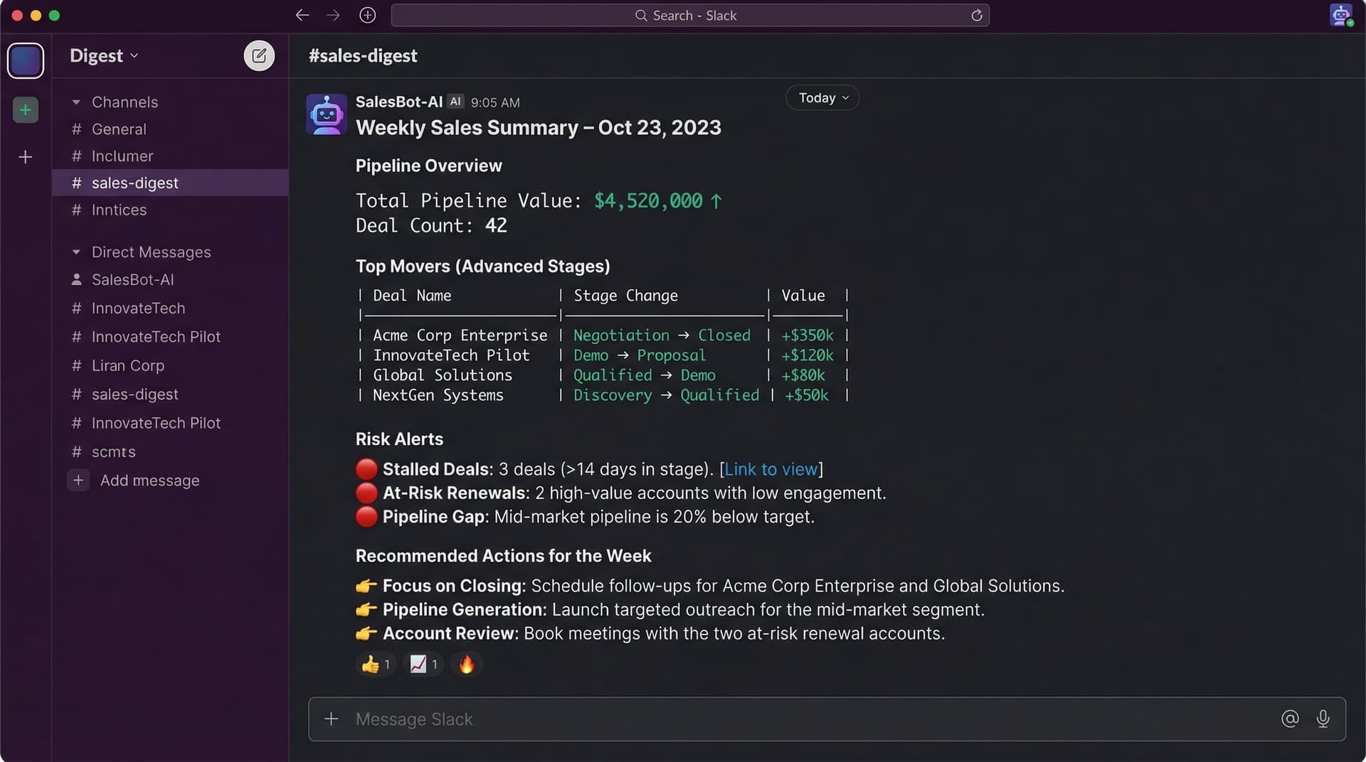 Weekly pipeline summary delivered in Slack